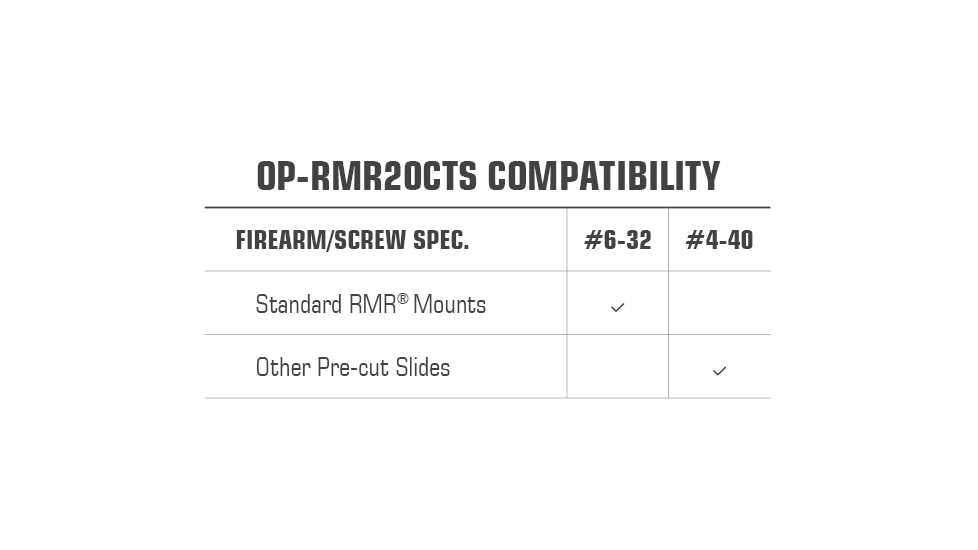 UTG Pro OP3 Micro SLS Red Dot Sight, 4 MOA, Black, OP-RMR20CTS