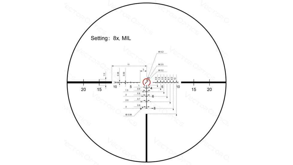 Vector Optics Continental x8 1-8x24 30mm Tube ED Tactical LPVO Rifle Scope, Second Focal Plane