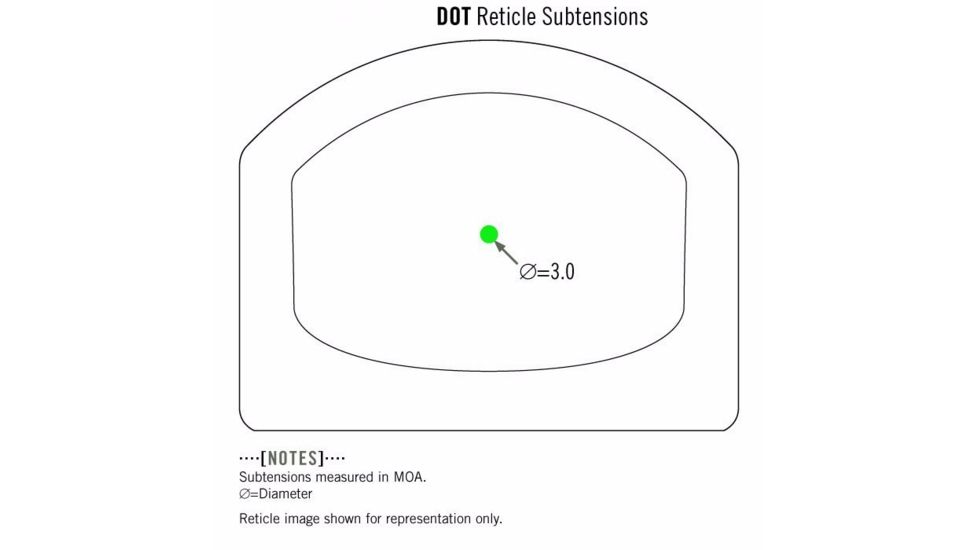 Vector Optics Sphinx 1x22mm Green Dot Sight, 3 Dot Size, Black, SCRD-10B