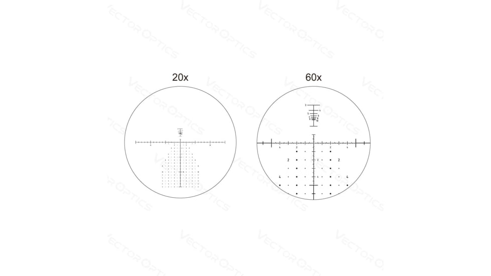 Vector Optics Continental Pro 20-60x80 ED Spotting Scope, First Focal Plane