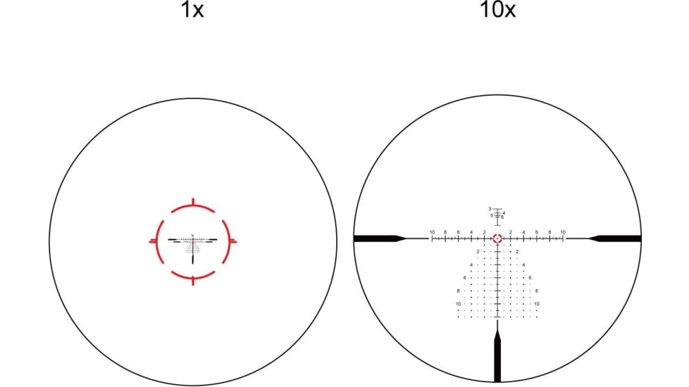 Vector Optics Continental x10 1-10x28 34mm Tube ED RAR-C Rifle Scope, First Focal Plane
