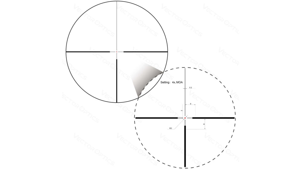 Vector Optics Grizzly 1-4x24mm 30mm Tube Rifle Scope, Second Focal Plane