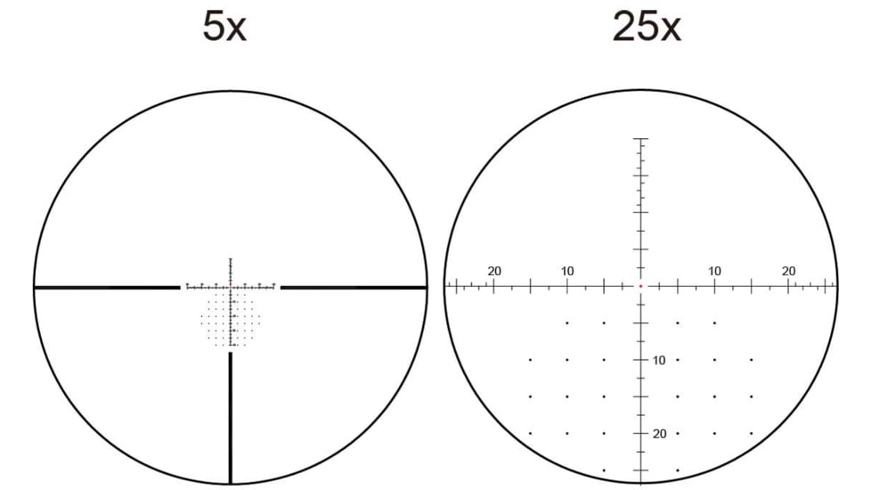 Vector Optics Sentinel 5-25x50mm 30mm Tube HD Rifle Scope, First Focal Plane