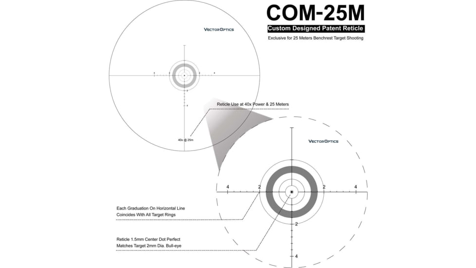 Vector Optics Sentinel-X Pro 10-40x50