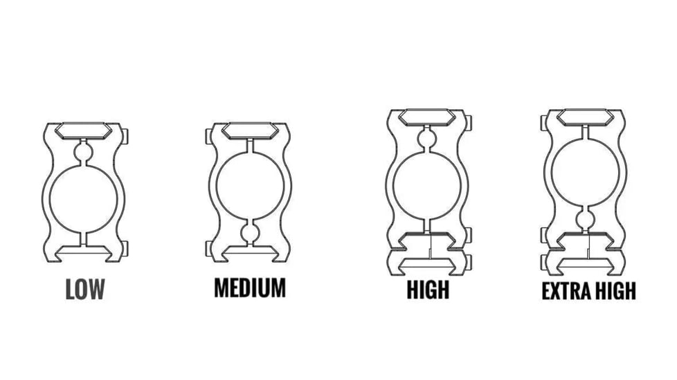 Versaring 30mm Vertical Rifle Scope Ring, Black Matte, V30