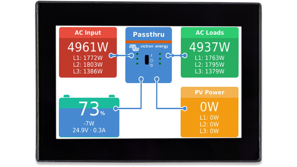 Victron Energy CanVu GX Monitor, 4.3in Color Touch Screen, Black, BPP900700100