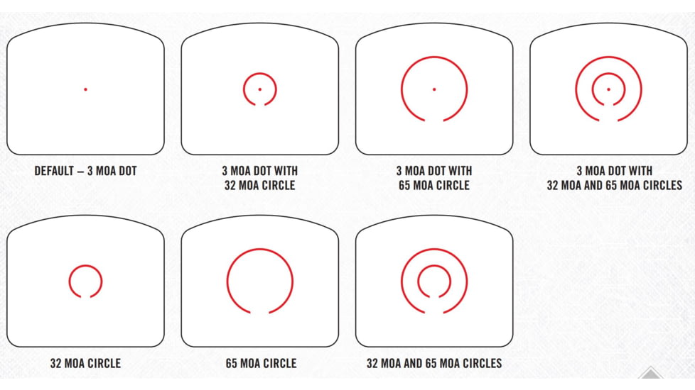 Vortex Viper Shotgun Enclosed Micro Red Dot Prismatic Sight, Multi-Reticle, 1x, Black, 4.86in, 2.14oz, VPR-SGMRD3-MR-E