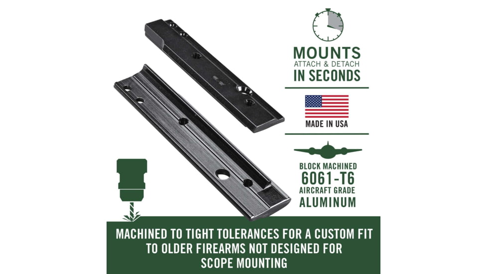 Weaver Base,Side Mount #3B