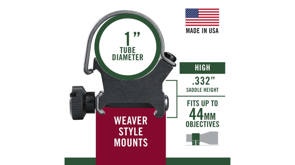 Weaver Detachable Top Mount Rifle Scope Rings, 1in, Low, Matte 49040