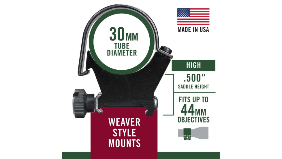 Weaver Detachable Top Mount Rifle Scope Rings, Matte Black, 30mm, Low, 49121