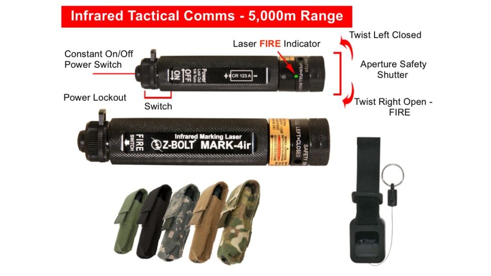 Z-Bolt Infrared Dot Laser Designator, Restricted Sale, 5.000 Meter Range, ANSI CLASS 3R, 4 Pcs Kit, Coyote Brown, MARK-4ir-KIT-4-SP-CB