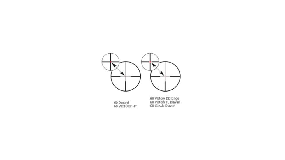 Zeiss Conquest DL 2-8x42 #60 BDC/ASV For Long Range Elevation Adjustment, Matte Black 525445-9960-030