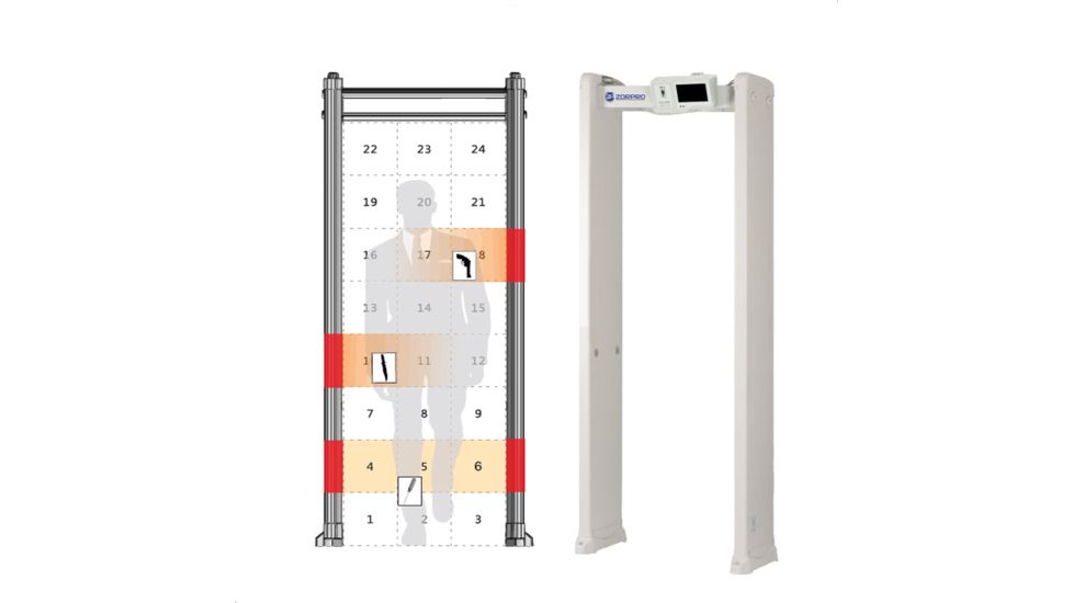 Zorpro 24 Zone Walk Through Metal Detector, Gray ZORPRO24