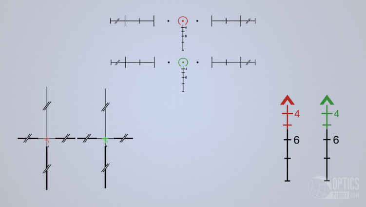 opplanet trijicon ta02 acog reticles pif flv